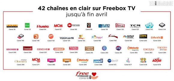 Free offre à ses abonnés 42 chaînes payantes